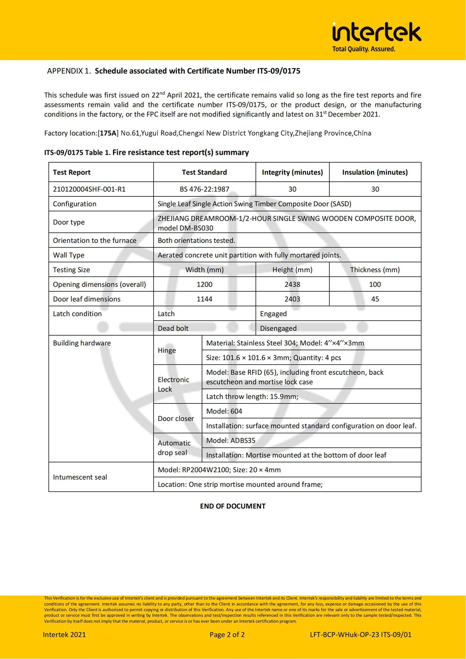 intertek04 intertek04
